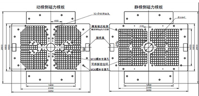 注塑机电永磁吸盘原理图